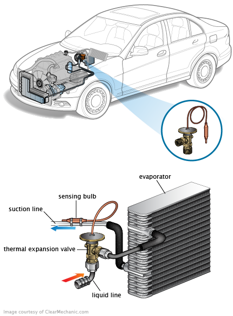 See P0322 repair manual